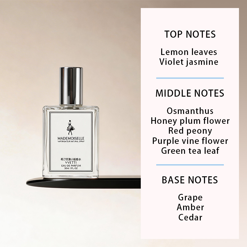 Mademoiselle Cool Fresh Floral - Perfume Aqua Fragrance review and price