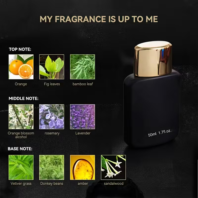 Perfume For Man, Enchanting Fl - Vanilla Perfume Oil review and price