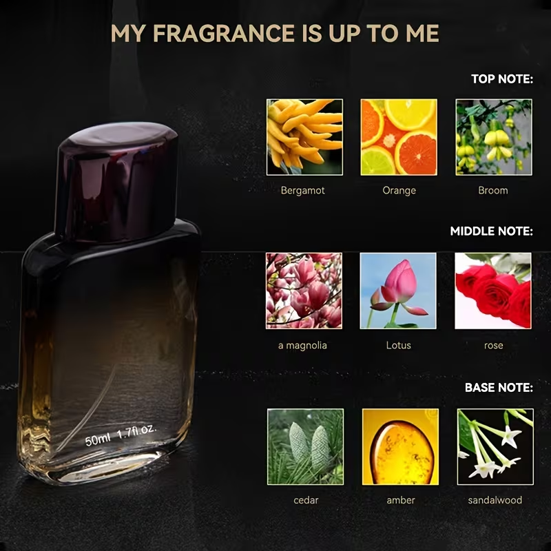Perfume For Man, Enchanting Fl - Vanilla Perfume Oil review and price