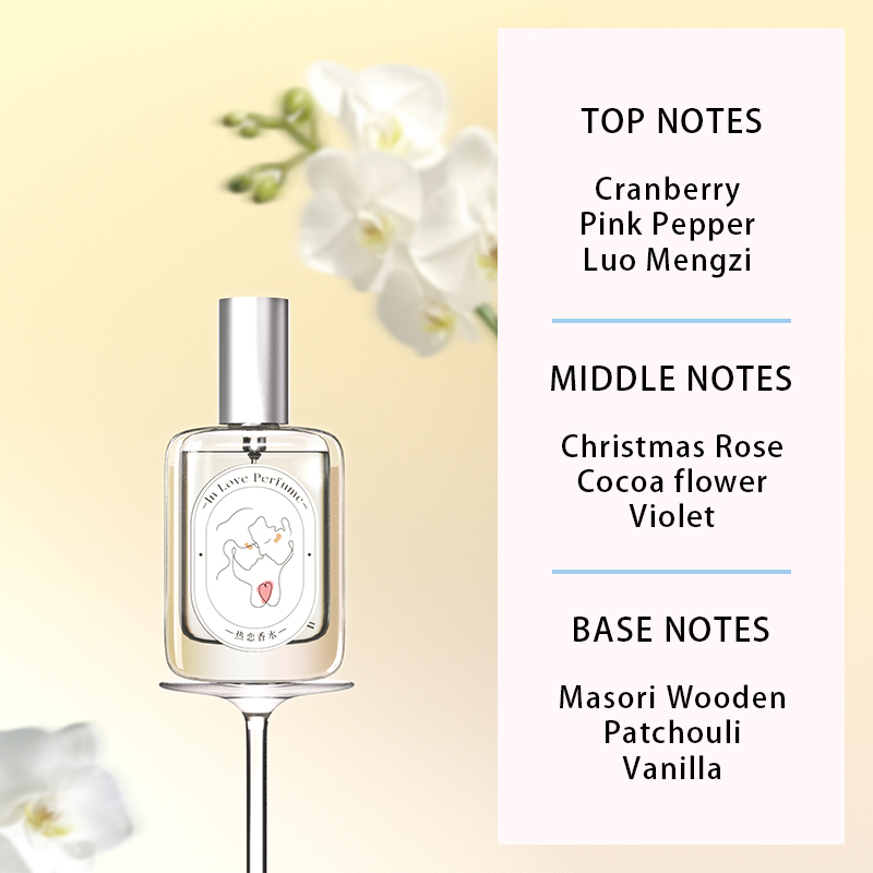 In Love Fresh Floral Fruity Wo - Perfume Aqua Fragrance review and price